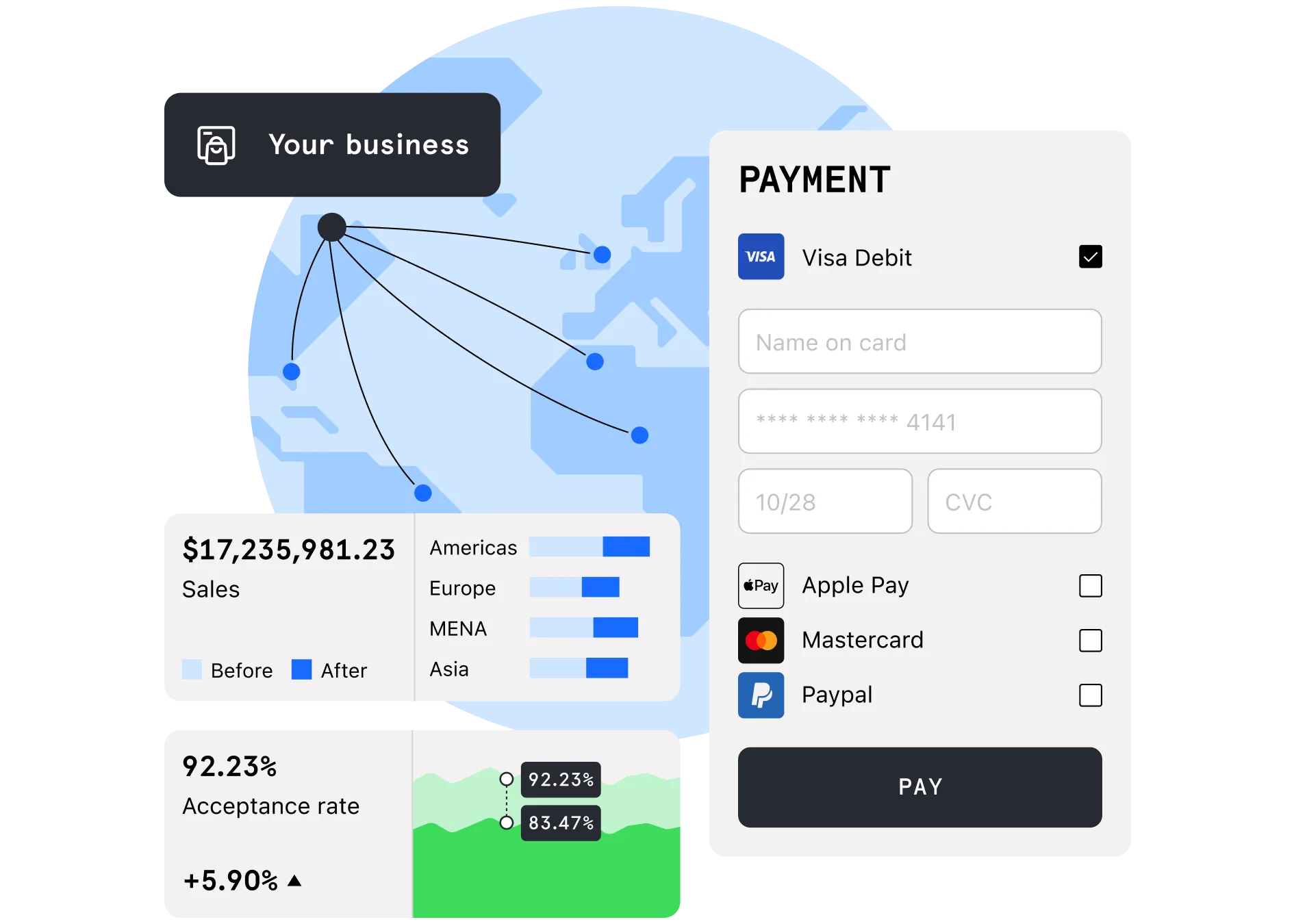 Payment Processing Illustration